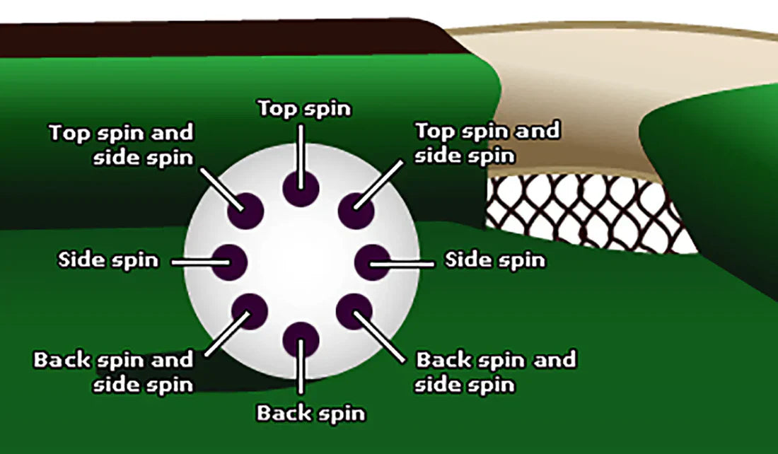 Beyond Aiming: Why Your Low-Deflection Pool Cue is Key to Advanced Cue Ball Control